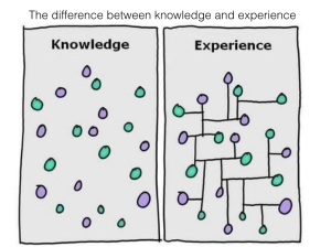 Knowledge vs experiencev1.001